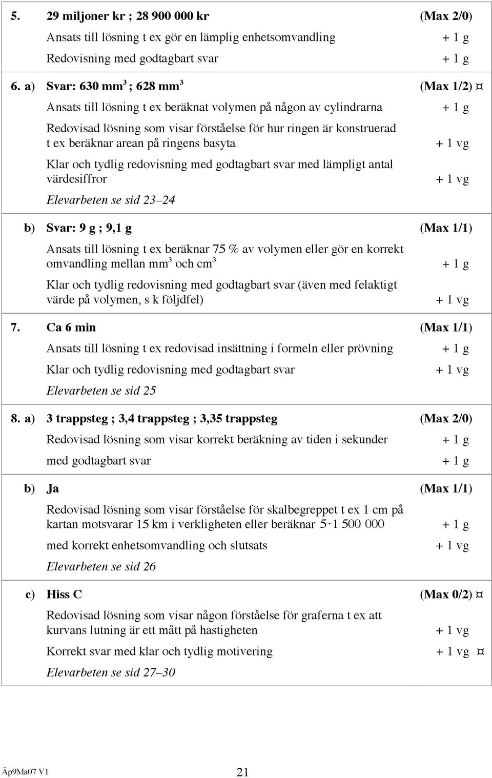 basyta Klar och tydlig redovisning med godtagbart svar med lämpligt antal värdesiffror Elevarbeten se sid 23 24 b) Svar: 9 g ; 9,1 g Ansats till lösning t ex beräknar 75 % av volymen eller gör en