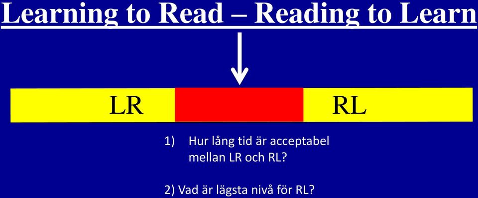 är acceptabel mellan LR och