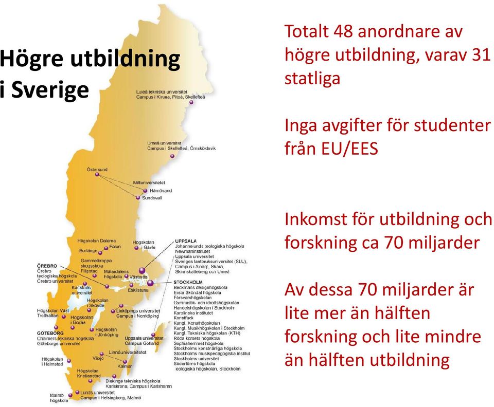 för utbildning och forskning ca 70 miljarder Av dessa 70 miljarder