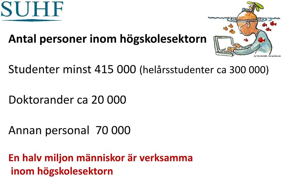 Doktorander ca 20 000 Annan personal 70 000 En