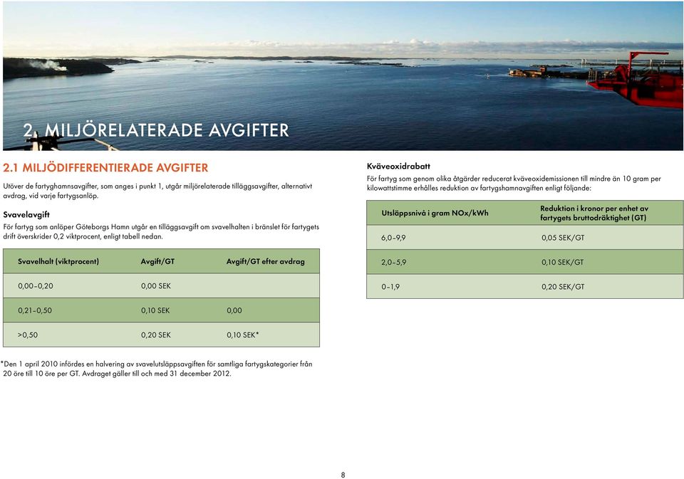 Kväveoxidrabatt För fartyg som genom olika åtgärder reducerat kväveoxidemissionen till mindre än 10 gram per kilowattstimme erhålles reduktion av fartygshamnavgiften enligt följande: Utsläppsnivå i