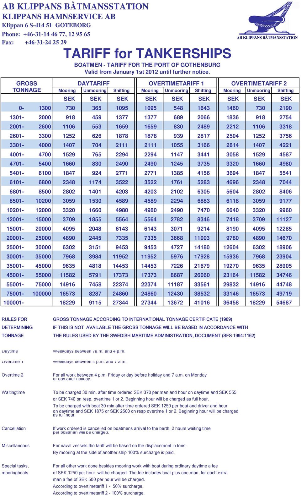 GROSS DAYTARIFF OVERTIMETARIFF 1 OVERTIMETARIFF 2 TONNAGE Mooring Unmooring Shifting Mooring Unmooring Shifting Mooring Unmooring Shifting SEK SEK SEK SEK SEK SEK SEK SEK SEK 0-1300 730 365 1095 1095