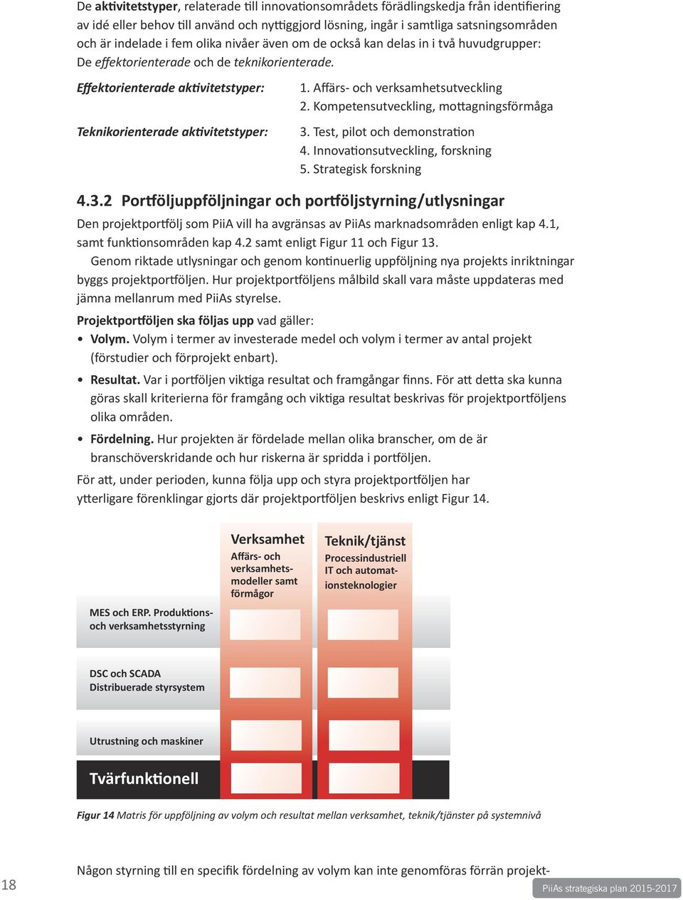 Affärs- och verksamhetsutveckling 2. Kompetensutveckling, mottagningsförmåga 3.