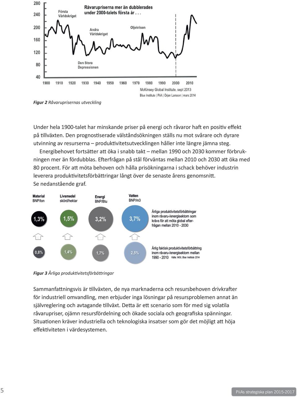 Energibehovet fortsätter att öka i snabb takt mellan 1990 och 2030 kommer förbrukningen mer än fördubblas. Efterfrågan på stål förväntas mellan 2010 och 2030 att öka med 80 procent.