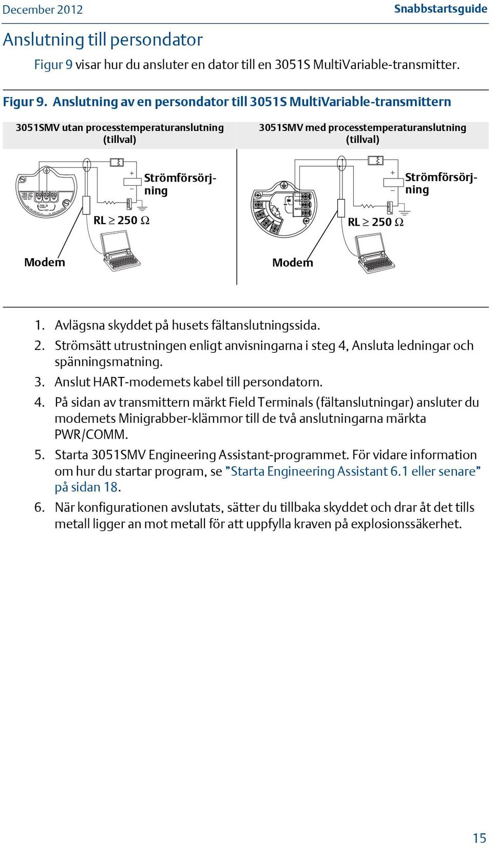 Anslutning av en persondator till 3051S MultiVariable-transmittern 3051SMV utan processtemperaturanslutning (tillval) 3051SMV med processtemperaturanslutning (tillval) RL 250 Ω RL 250 Ω