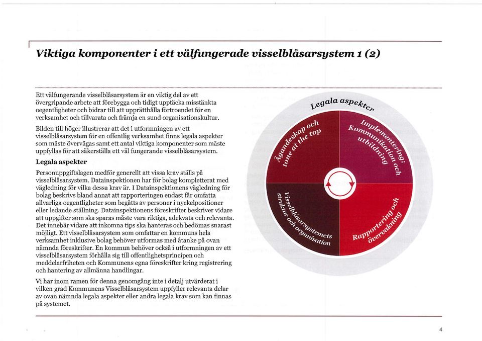 Bilden till höger illustrerar att det i utformningen av ett visselblåsarsystem för en offentlig verksamhet finns legala aspekter som måste övervägas samt ett antal viktiga komponenter som måste