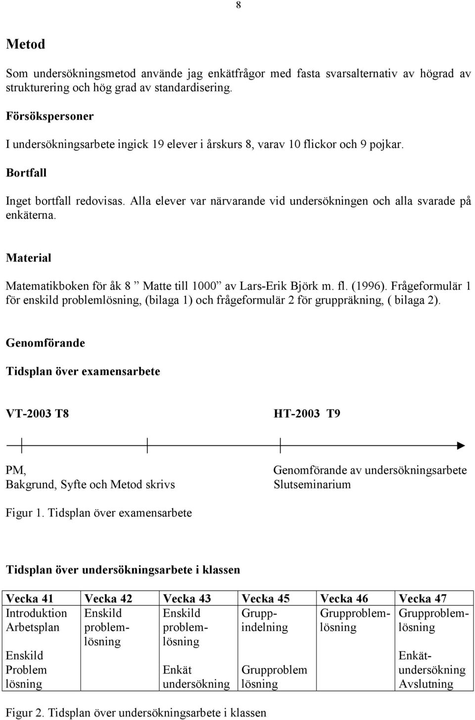 Alla elever var närvarande vid undersökningen och alla svarade på enkäterna. Material Matematikboken för åk 8 Matte till 1000 av Lars-Erik Björk m. fl. (1996).