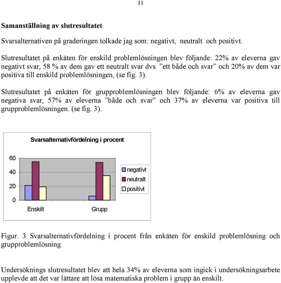 ett både och svar och 20% av dem var positiva till enskild problemlösningen, (se fig. 3).