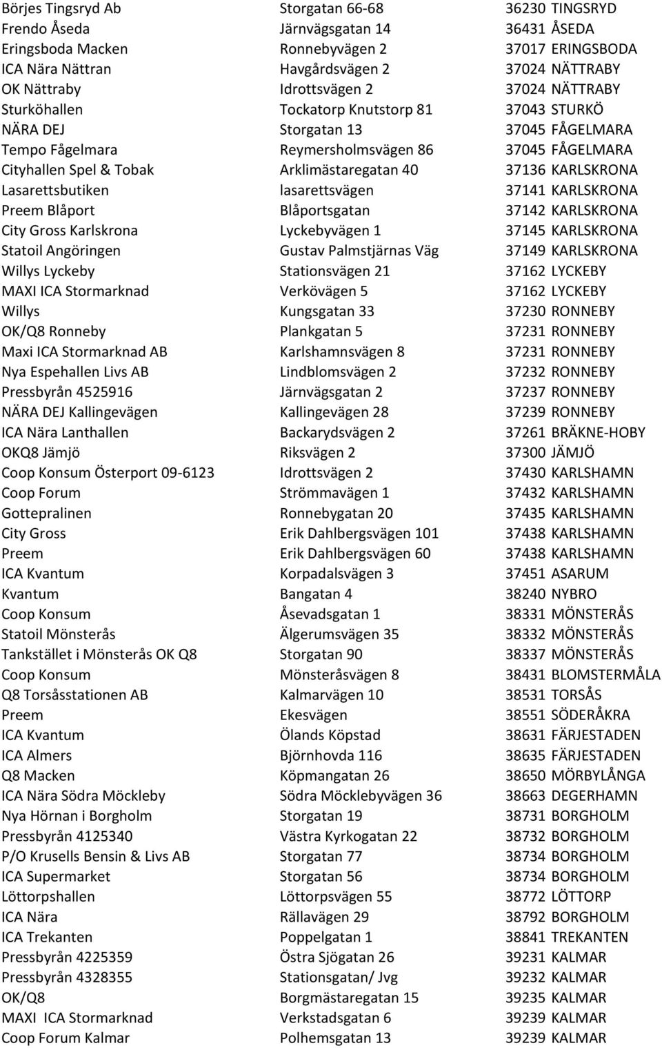 Tobak Arklimästaregatan 40 37136 KARLSKRONA Lasarettsbutiken lasarettsvägen 37141 KARLSKRONA Preem Blåport Blåportsgatan 37142 KARLSKRONA City Gross Karlskrona Lyckebyvägen 1 37145 KARLSKRONA Statoil