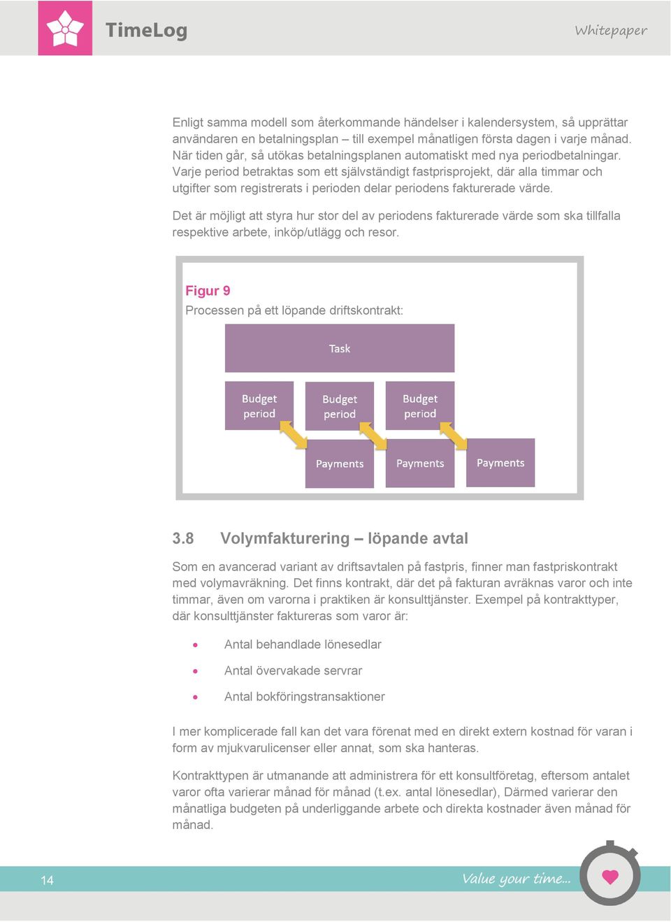 Varje period betraktas som ett självständigt fastprisprojekt, där alla timmar och utgifter som registrerats i perioden delar periodens fakturerade värde.