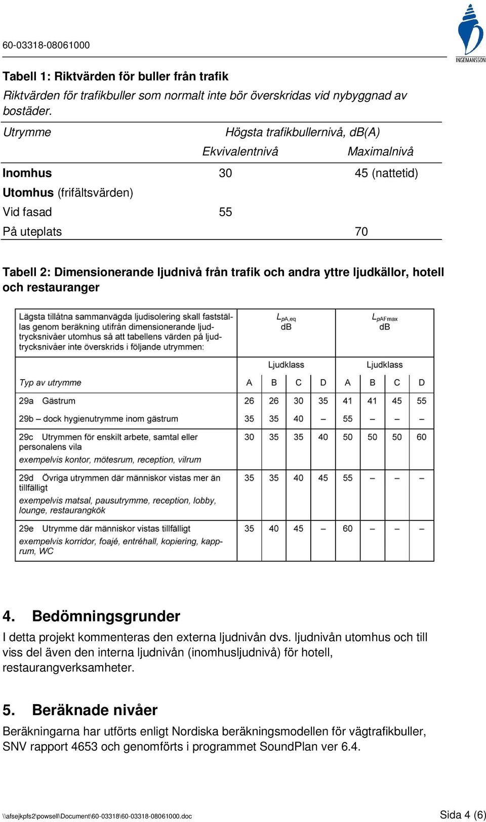 andra yttre ljudkällor, hotell och restauranger 4. Bedömningsgrunder I detta projekt kommenteras den externa ljudnivån dvs.