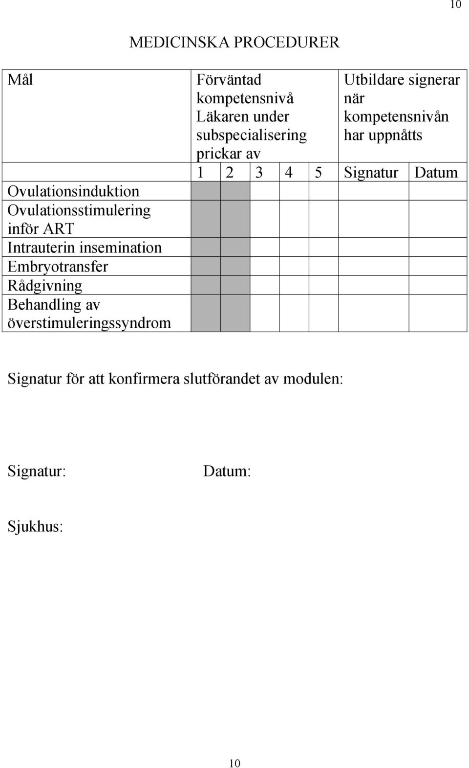 kompetensnivå Läkaren under subspecialisering prickar av Utbildare signerar när kompetensnivån har