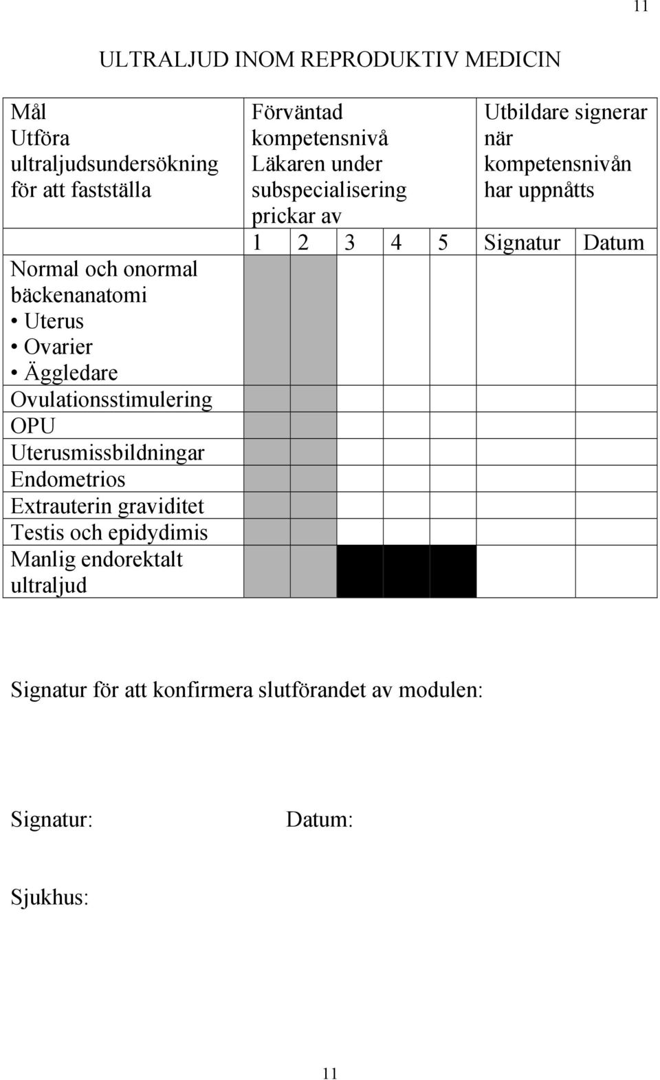 epidydimis Manlig endorektalt ultraljud Förväntad kompetensnivå Läkaren under subspecialisering prickar av Utbildare signerar