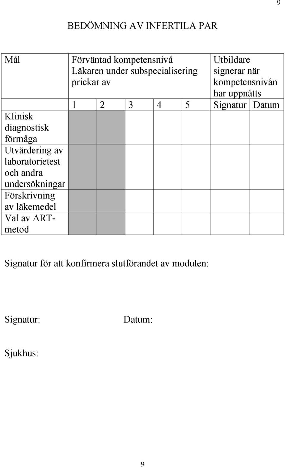 under subspecialisering prickar av Utbildare signerar när kompetensnivån har uppnåtts 1 2 3 4 5