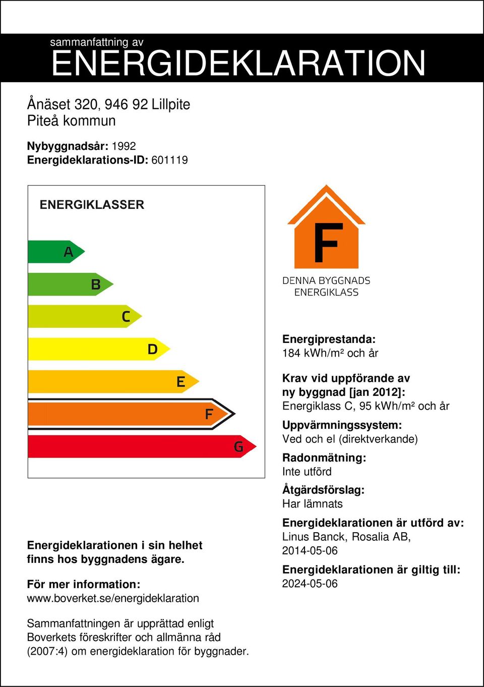 se/energideklaration Krav vid uppförande av ny byggnad [jan 2012]: Energiklass C, 95 /m² och år Uppvärmningssystem: Ved och el (direktverkande) Radonmätning: Inte utförd