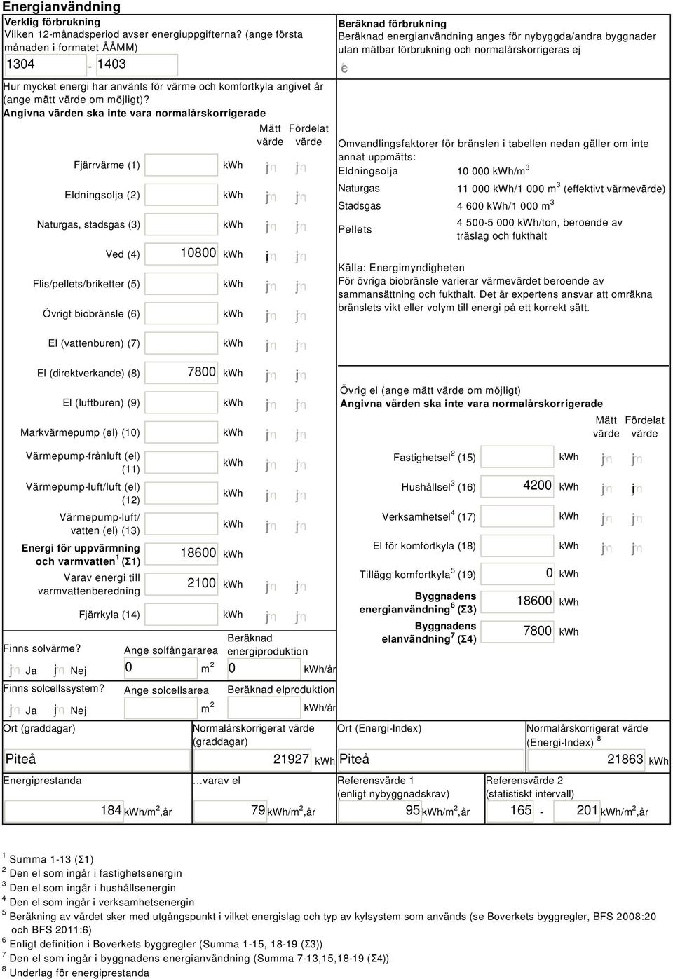 Angivna värden ska inte vara normalårskorrigerade Fjärrvärme (1) Eldningsolja (2) Naturgas, stadsgas (3) Ved (4) Flis/pellets/briketter (5) Övrigt biobränsle (6) 10800 i Mätt Fördelat värde värde