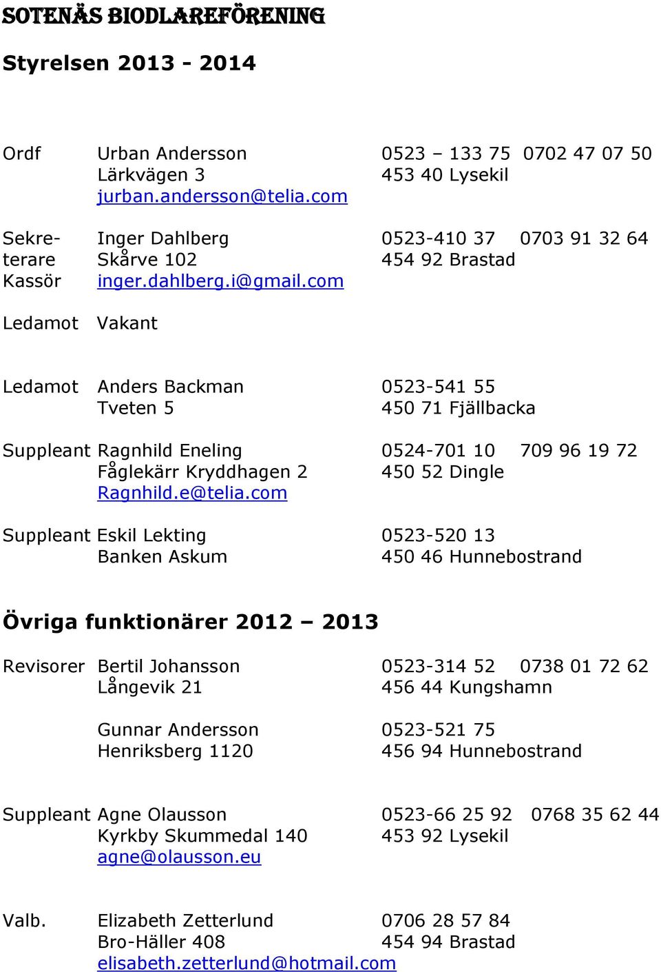 com Ledamot Vakant Ledamot Anders Backman 0523-541 55 Tveten 5 450 71 Fjällbacka Suppleant Ragnhild Eneling 0524-701 10 709 96 19 72 Fåglekärr Kryddhagen 2 450 52 Dingle Ragnhild.e@telia.