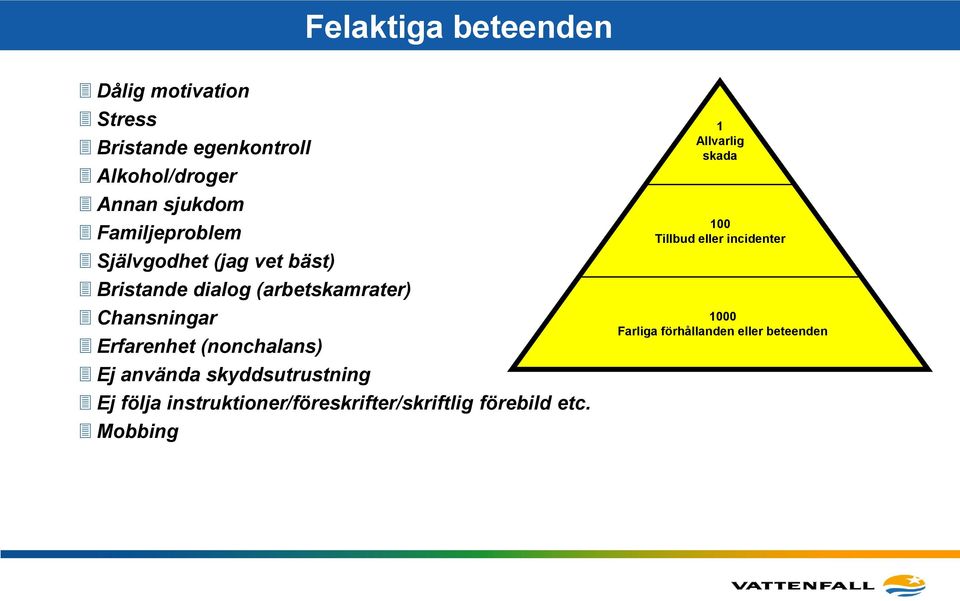 Erfarenhet (nonchalans) Ej använda skyddsutrustning Ej följa instruktioner/föreskrifter/skriftlig