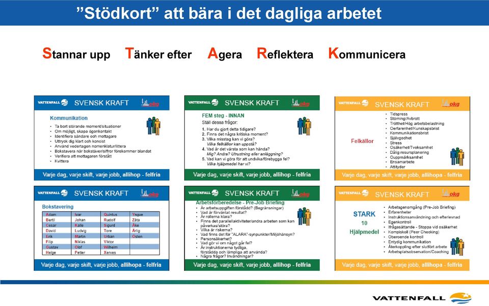 upp Tänker efter Agera