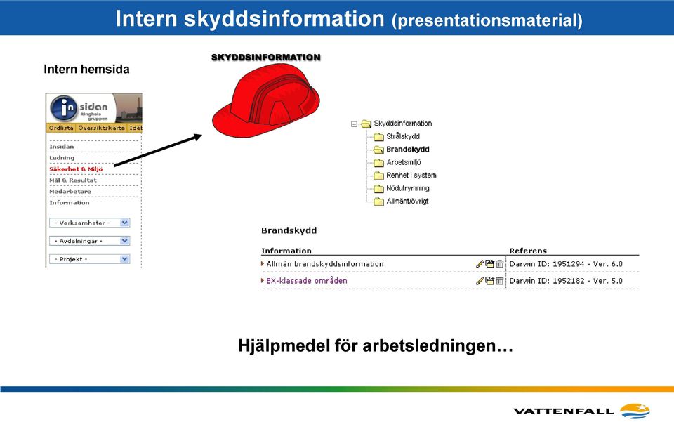 Intern hemsida Hjälpmedel för