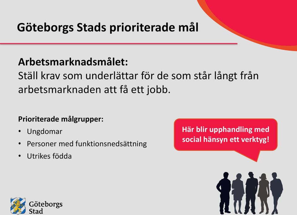 jobb. Prioriterade målgrupper: Ungdomar Personer med