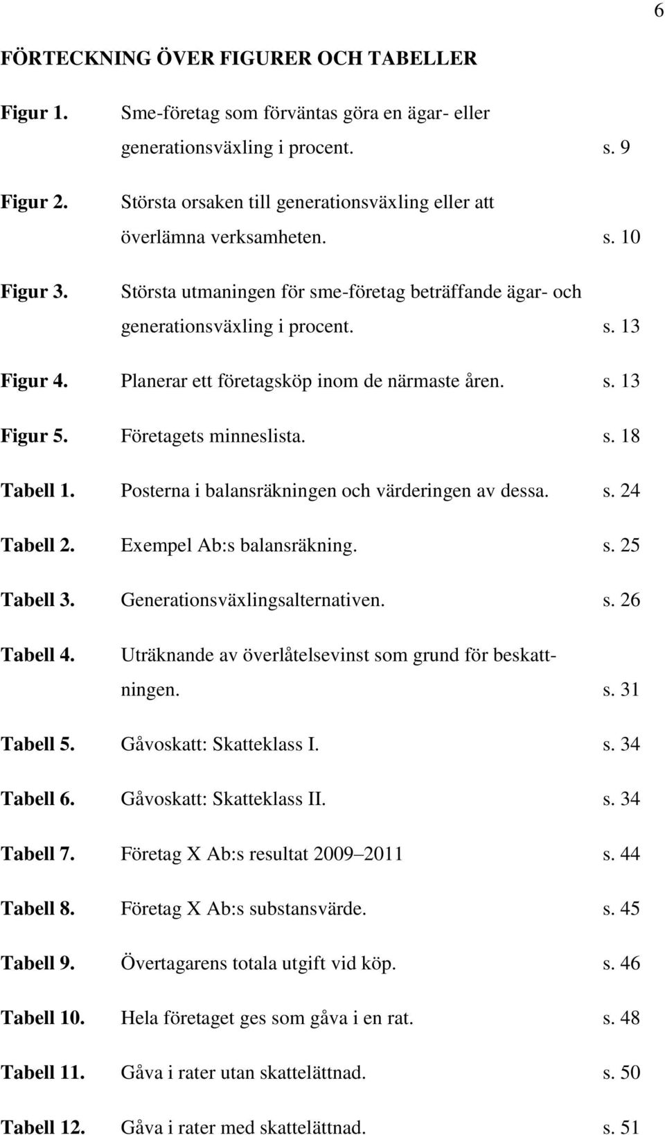 Posterna i balansräkningen och värderingen av dessa. s. 24 Tabell 2. Exempel Ab:s balansräkning. s. 25 Tabell 3. Generationsväxlingsalternativen. s. 26 Tabell 4.