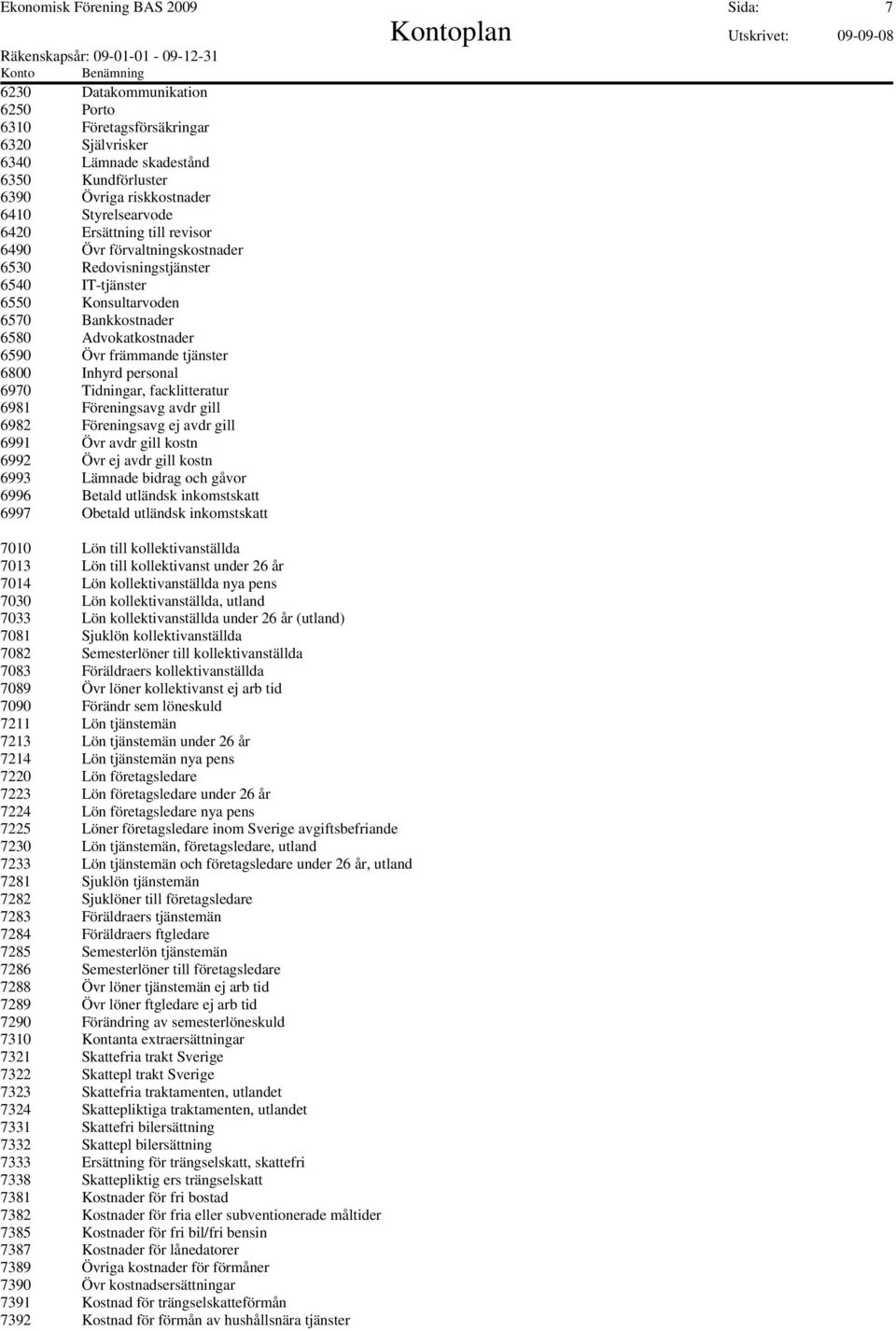 tjänster 6800 Inhyrd personal 6970 Tidningar, facklitteratur 6981 Föreningsavg avdr gill 6982 Föreningsavg ej avdr gill 6991 Övr avdr gill kostn 6992 Övr ej avdr gill kostn 6993 Lämnade bidrag och