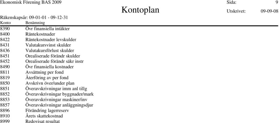 Avsättning per fond 8819 Återföring av per fond 8850 Avskrivn över/under plan 8851 Överavskrivningar imm anl tillg 8852 Överavskrivningar