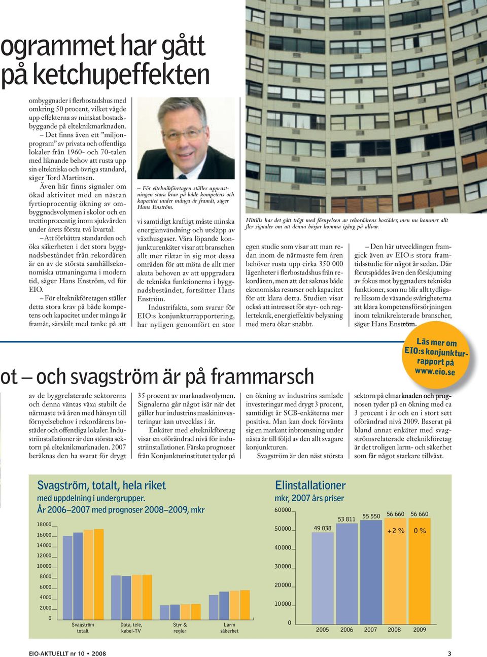 Även här finns signaler om ökad aktivitet med en nästan fyrtioprocentig ökning av ombyggnadsvolymen i skolor och en trettioprocentig inom sjukvården under årets första två kvartal.