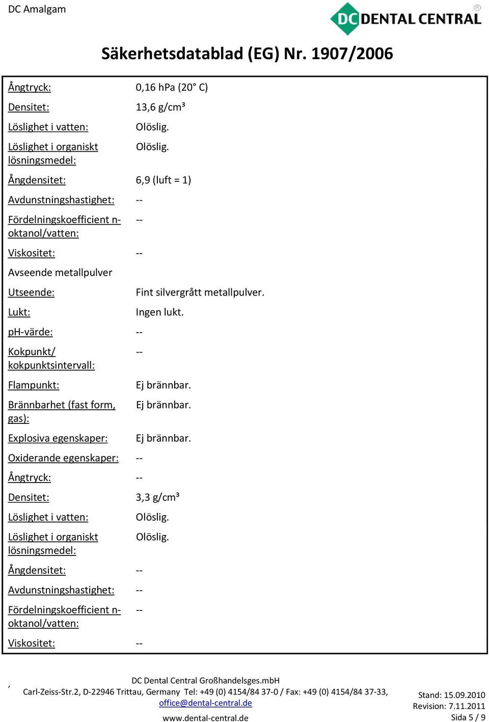 Ångdensitet: 69 (luft = 1) Avdunstningshastighet: -- Fördelningskoefficient n- oktanol/vatten: -- Viskositet: -- Avseende metallpulver Utseende: Lukt: ph-värde: --