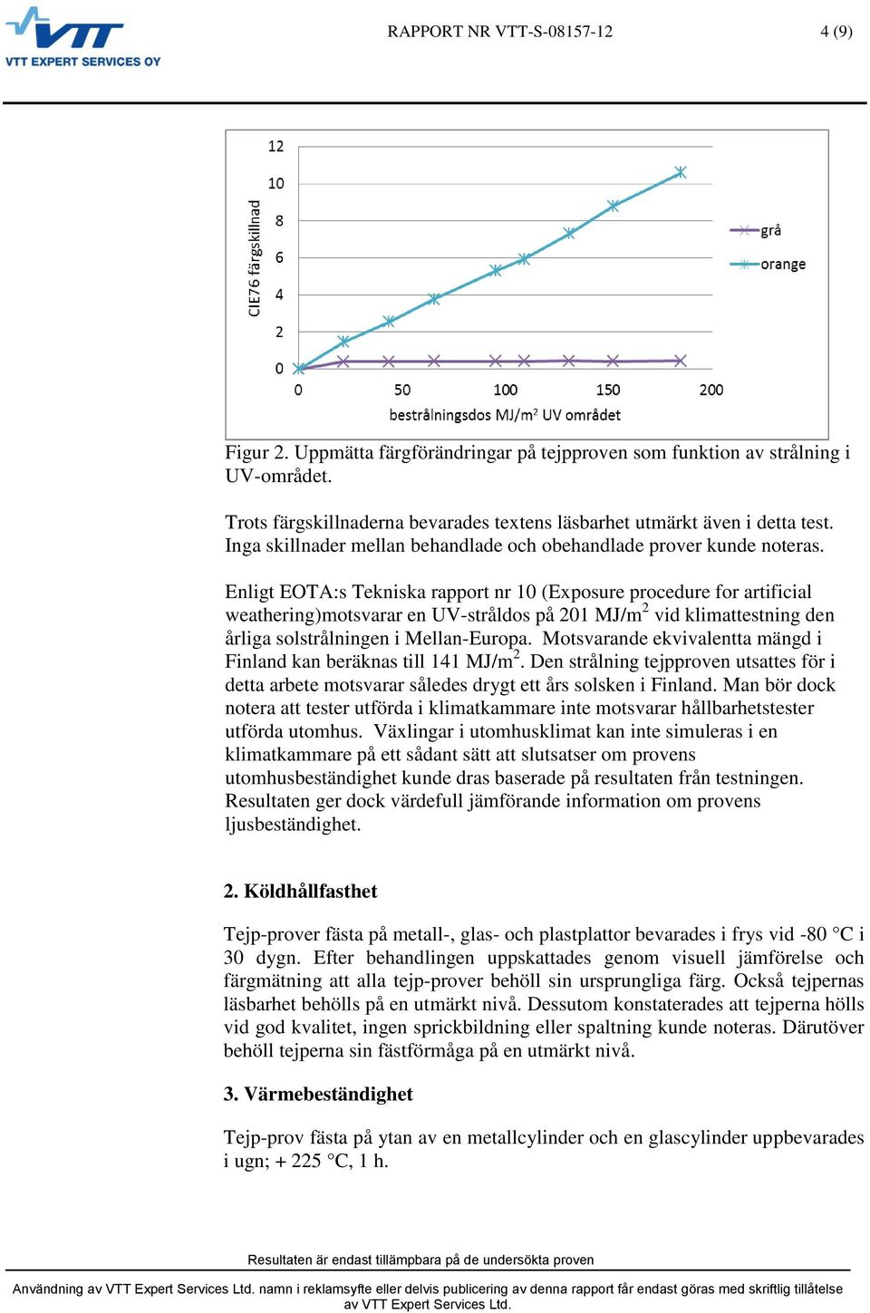 Enligt EOTA:s Tekniska rapport nr 10 (Exposure procedure for artificial weathering)motsvarar en UV-stråldos på 201 MJ/m 2 vid klimattestning den årliga solstrålningen i Mellan-Europa.