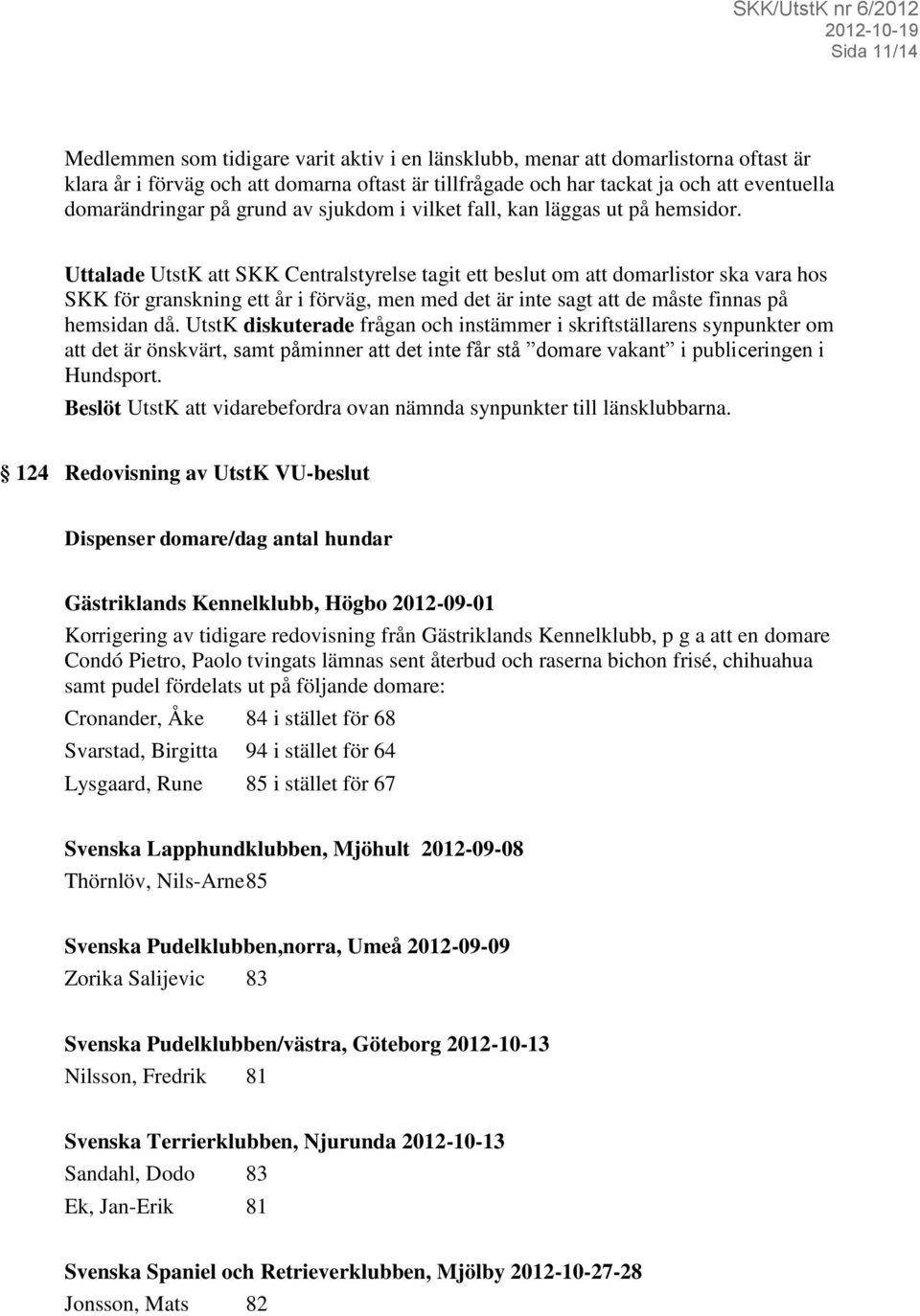 Uttalade UtstK att SKK Centralstyrelse tagit ett beslut om att domarlistor ska vara hos SKK för granskning ett år i förväg, men med det är inte sagt att de måste finnas på hemsidan då.