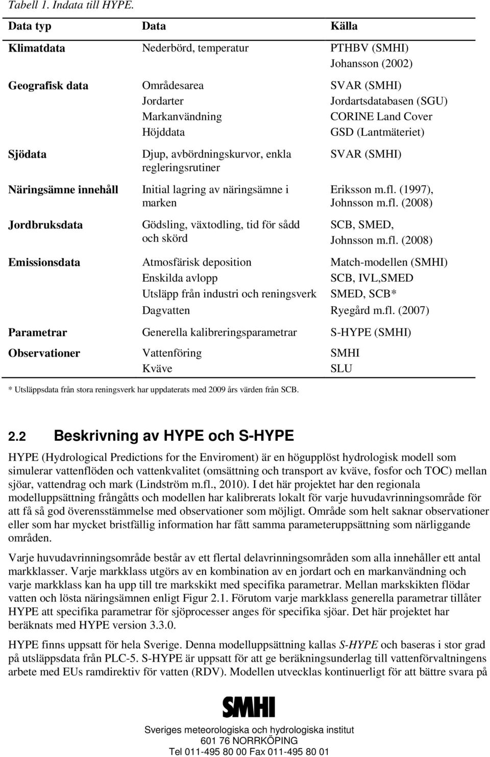 GSD (Lantmäteriet) Sjödata Näringsämne innehåll Jordbruksdata Djup, avbördningskurvor, enkla regleringsrutiner Initial lagring av näringsämne i marken Gödsling, växtodling, tid för sådd och skörd