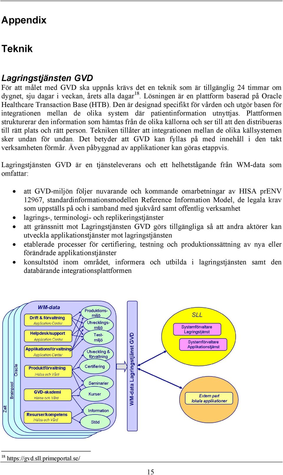 Den är designad specifikt för vården och utgör basen för integrationen mellan de olika system där patientinformation utnyttjas.