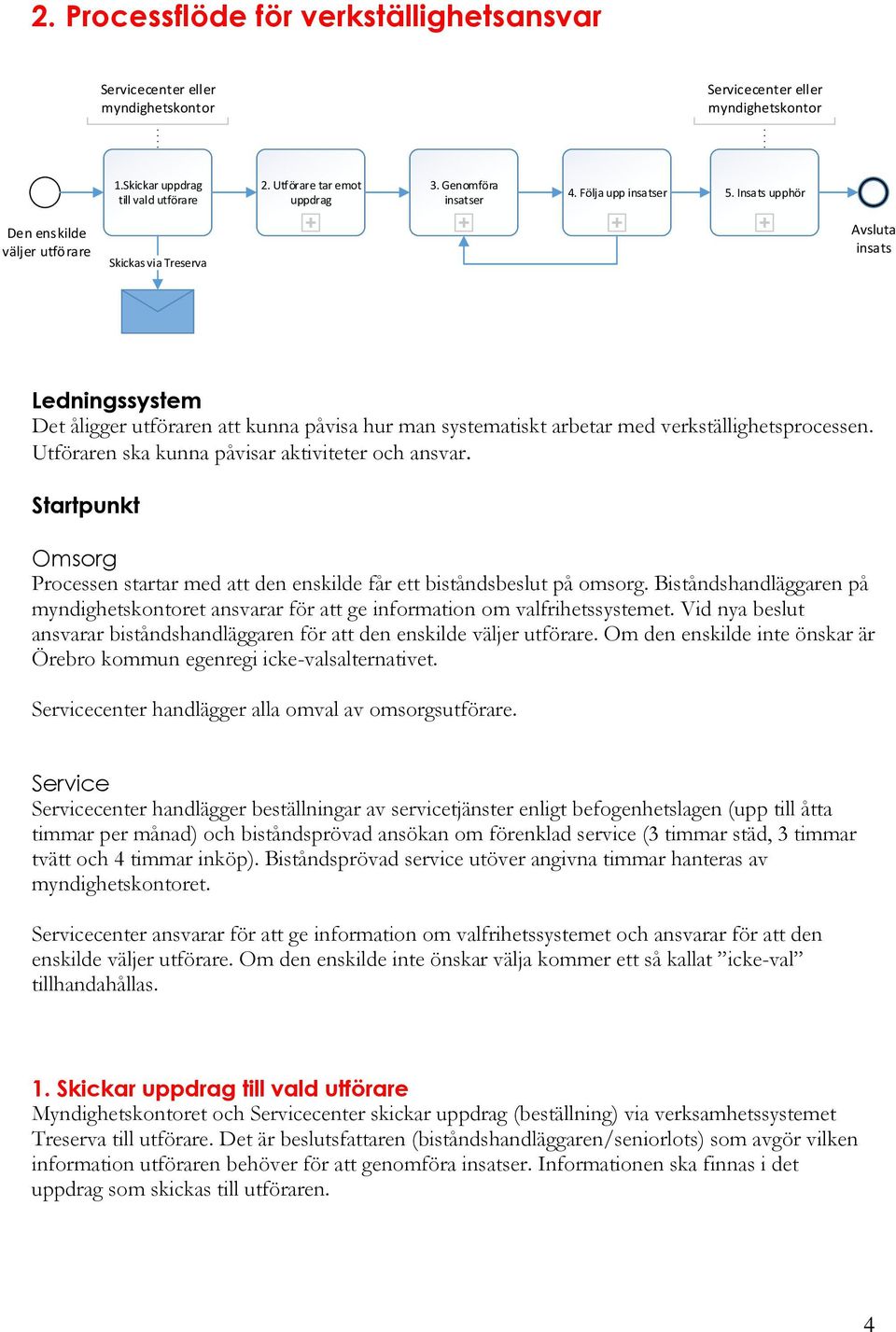 Insats upphör Den enskilde väljer utförare Skickas via Treserva Avsluta insats Ledningssystem Det åligger utföraren att kunna påvisa hur man systematiskt arbetar med verkställighetsprocessen.