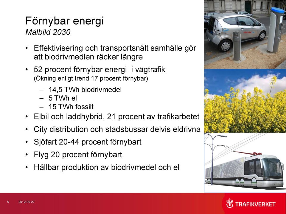 TWh fossilt Elbil och laddhybrid, 21 procent av trafikarbetet City distribution och stadsbussar delvis eldrivna