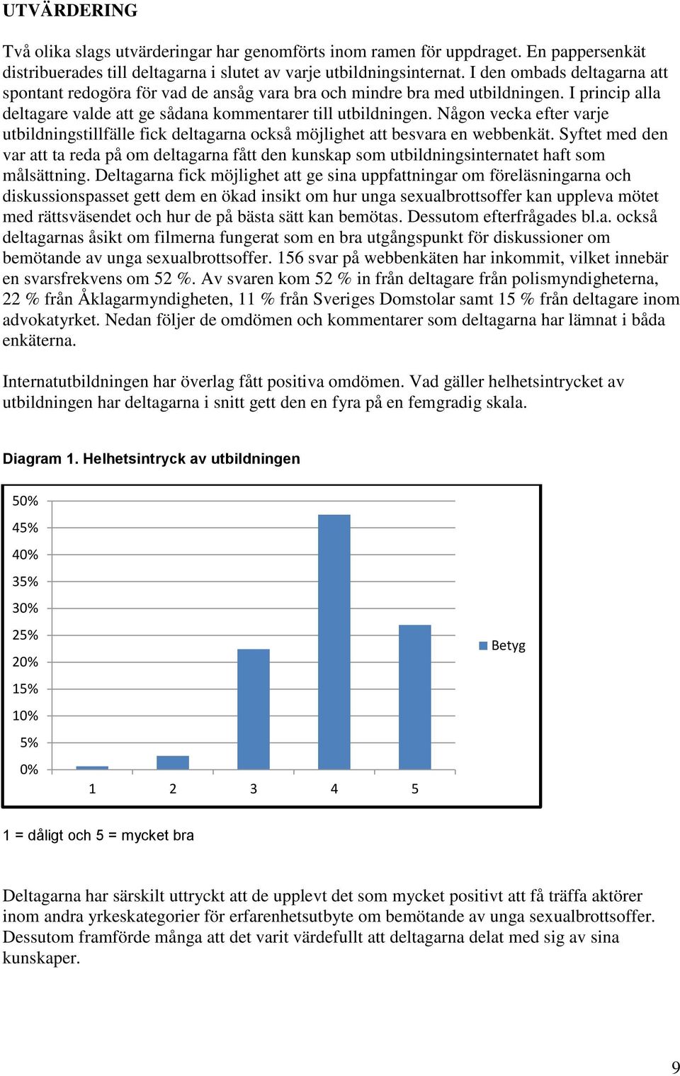 Någon vecka efter varje utbildningstillfälle fick deltagarna också möjlighet att besvara en webbenkät.