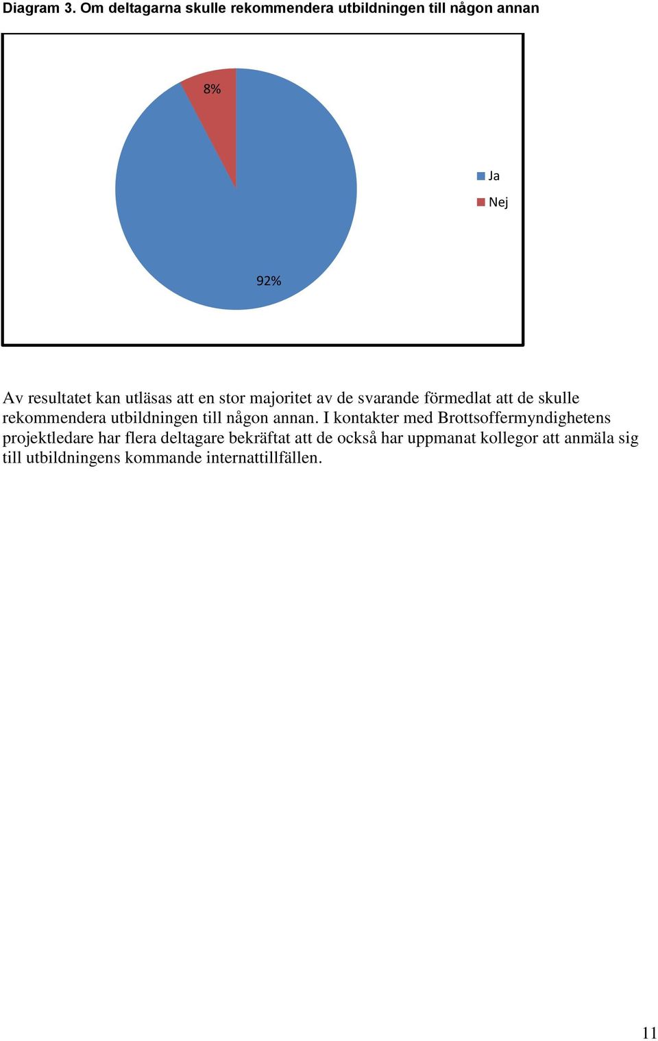 utläsas att en stor majoritet av de svarande förmedlat att de skulle rekommendera utbildningen till