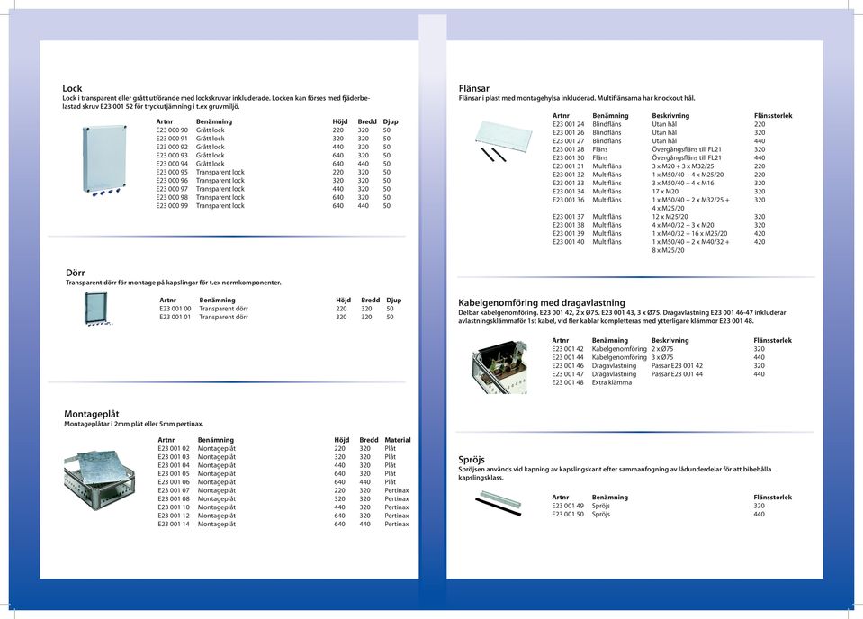 000 97 Transparent lock 50 E23 000 98 Transparent lock 50 E23 000 99 Transparent lock 50 Flänsar Flänsar i plast med montagehylsa inkluderad. Multiflänsarna har knockout hål.