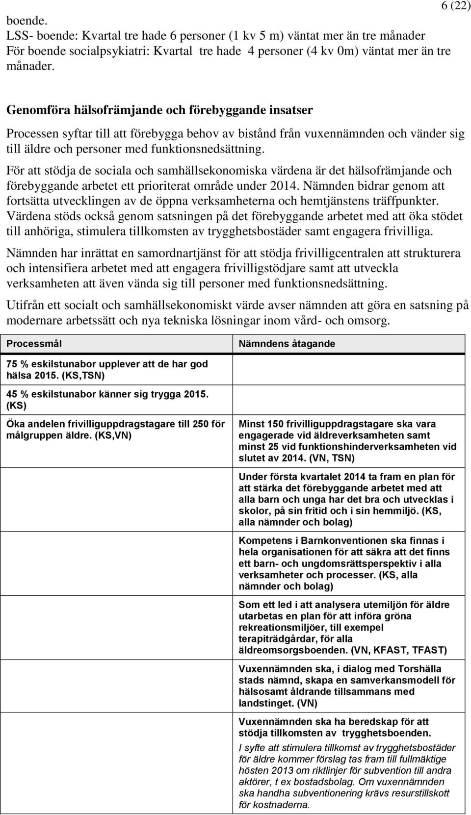 För att stödja de sociala och samhällsekonomiska värdena är det hälsofrämjande och förebyggande arbetet ett prioriterat område under 2014.