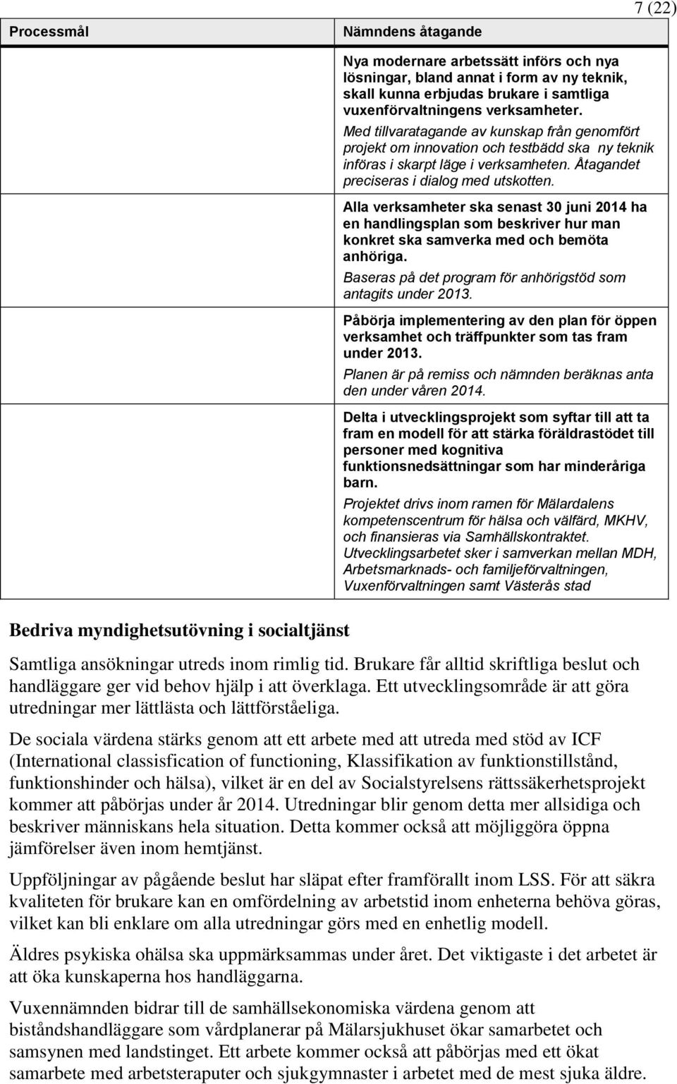 Alla verksamheter ska senast 30 juni 2014 ha en handlingsplan som beskriver hur man konkret ska samverka med och bemöta anhöriga. Baseras på det program för anhörigstöd som antagits under 2013.