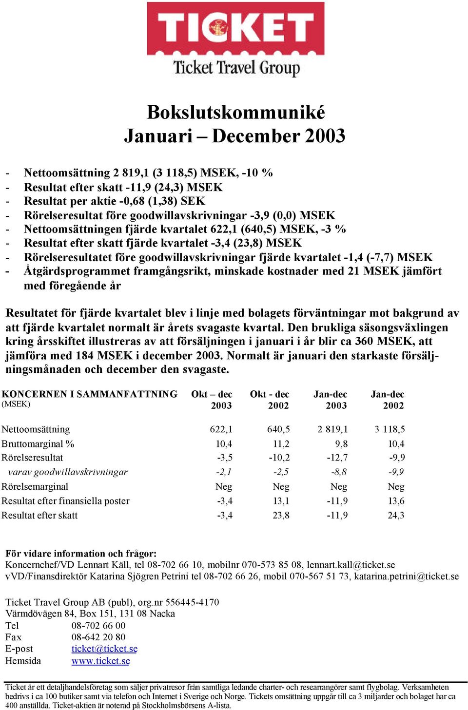 (-7,7) MSEK - Åtgärdsprogrammet framgångsrikt, minskade kostnader med 21 MSEK jämfört med föregående år Resultatet för fjärde kvartalet blev i linje med bolagets förväntningar mot bakgrund av att