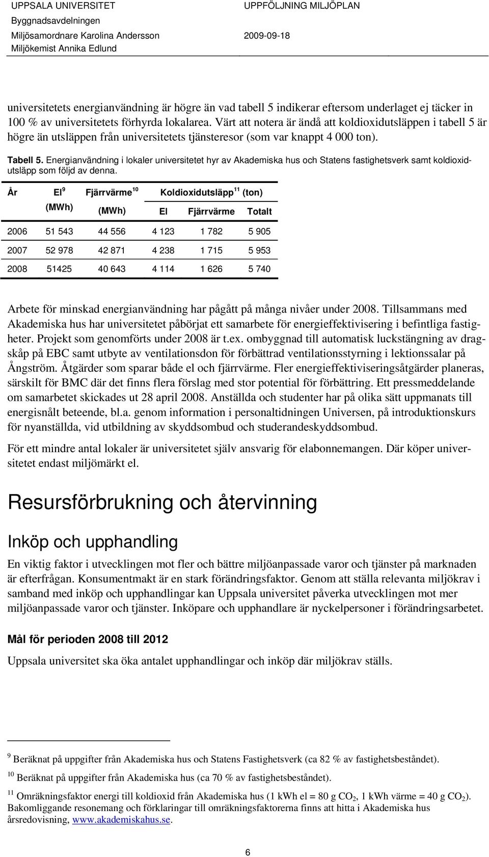 Energianvändning i lokaler universitetet hyr av Akademiska hus och Statens fastighetsverk samt koldioxidutsläpp som följd av denna.