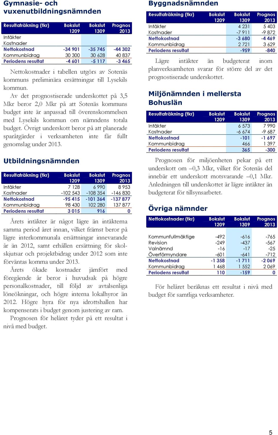 Av det prognostiserade underskottet på 3,5 Mkr beror 2,0 Mkr på att Sotenäs kommuns budget inte är anpassad till överenskommelsen med Lysekils kommun om nämndens totala budget.