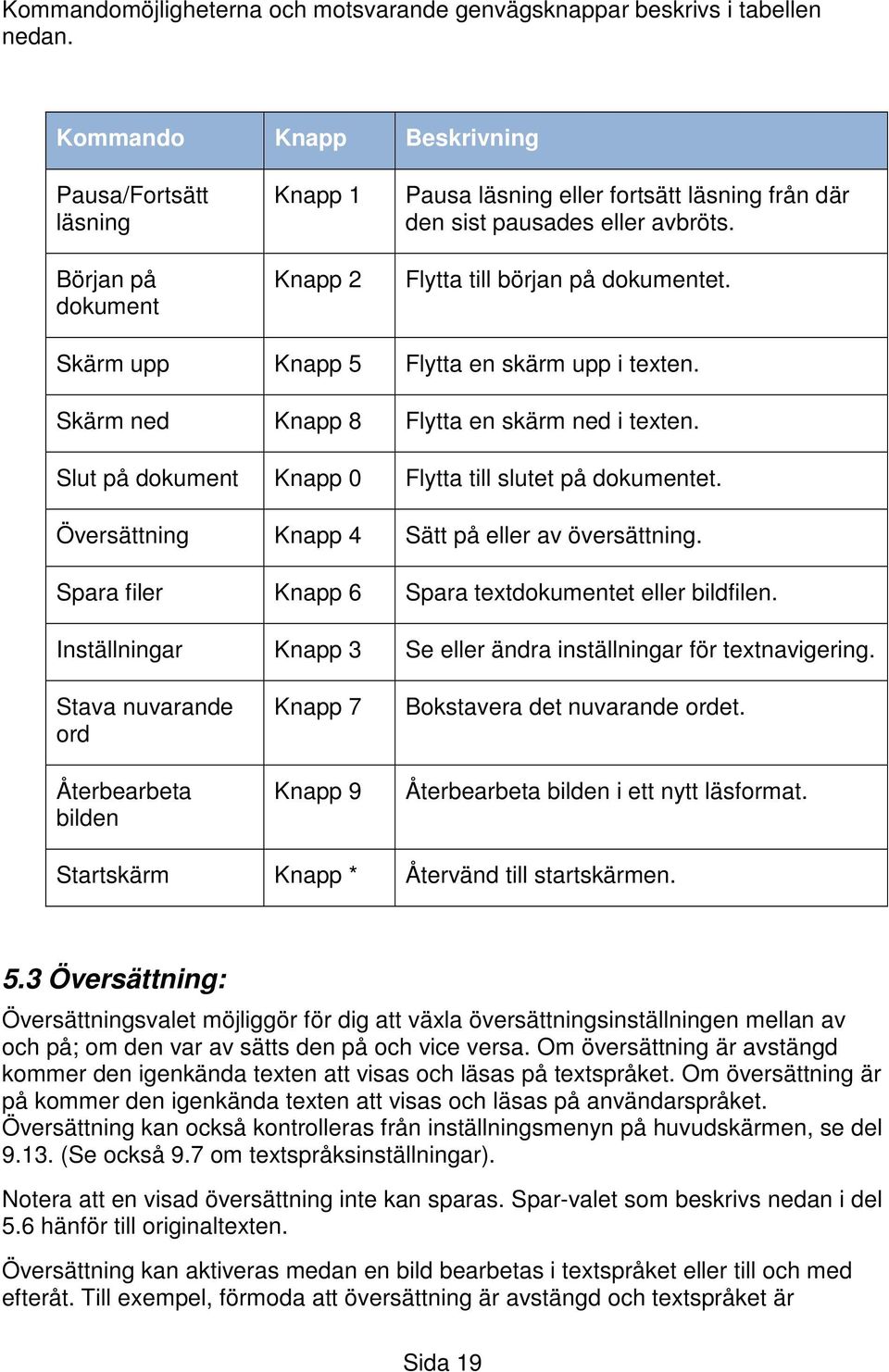 Skärm upp Knapp 5 Flytta en skärm upp i texten. Skärm ned Knapp 8 Flytta en skärm ned i texten. Slut på dokument Knapp 0 Flytta till slutet på dokumentet.