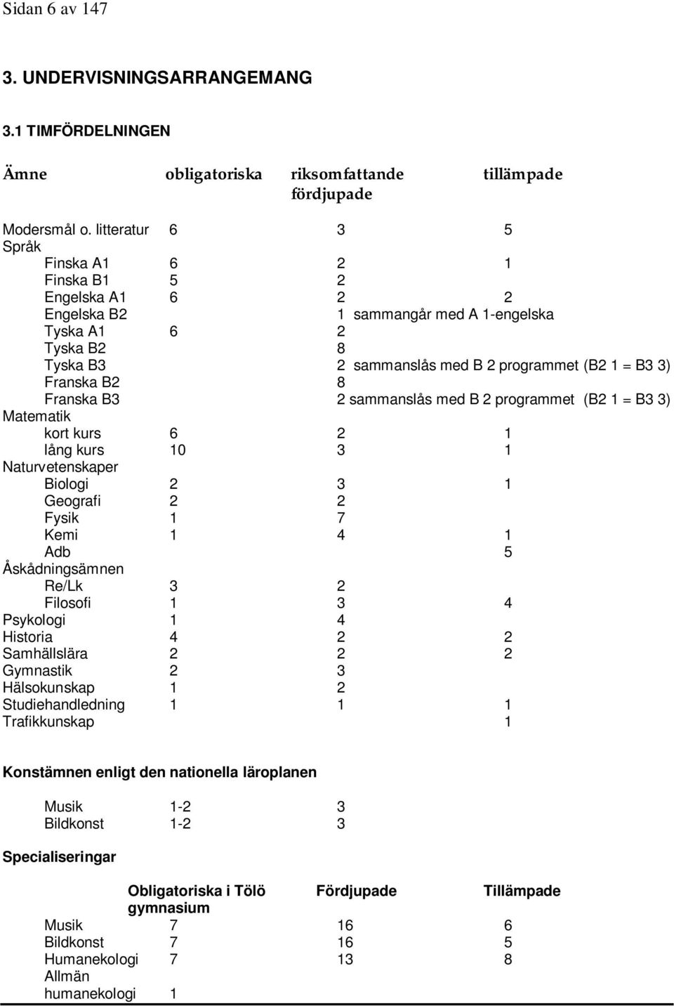 B2 8 Franska B3 2 sammanslås med B 2 programmet (B2 1 = B3 3) Matematik kort kurs 6 2 1 lång kurs 10 3 1 Naturvetenskaper Biologi 2 3 1 Geografi 2 2 Fysik 1 7 Kemi 1 4 1 Adb 5 Åskådningsämnen Re/Lk 3