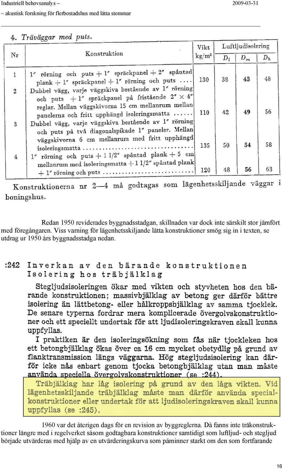 1960 var det återigen dags för en revisin av byggreglerna.