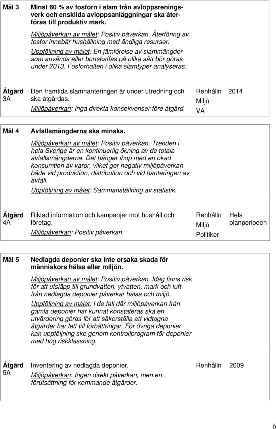 Fosforhalten i olika slamtyper analyseras. Åtgärd 3A Den framtida slamhanteringen är under utredning och ska åtgärdas. Miljöpåverkan: Inga direkta konsekvenser före åtgärd.