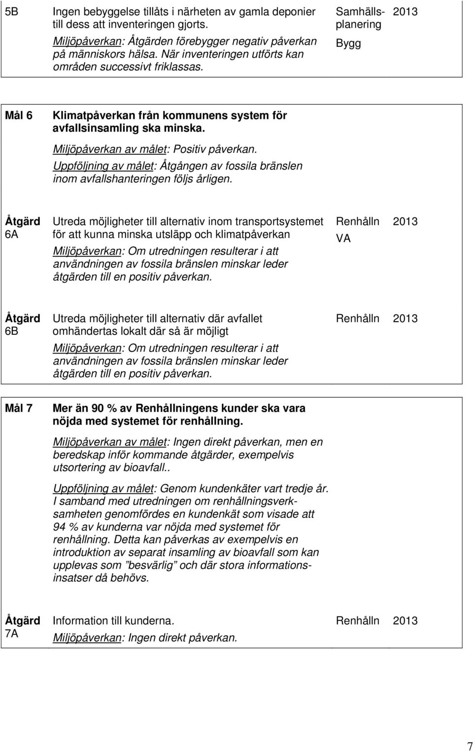 Uppföljning av målet: Åtgången av fossila bränslen inom avfallshanteringen följs årligen.