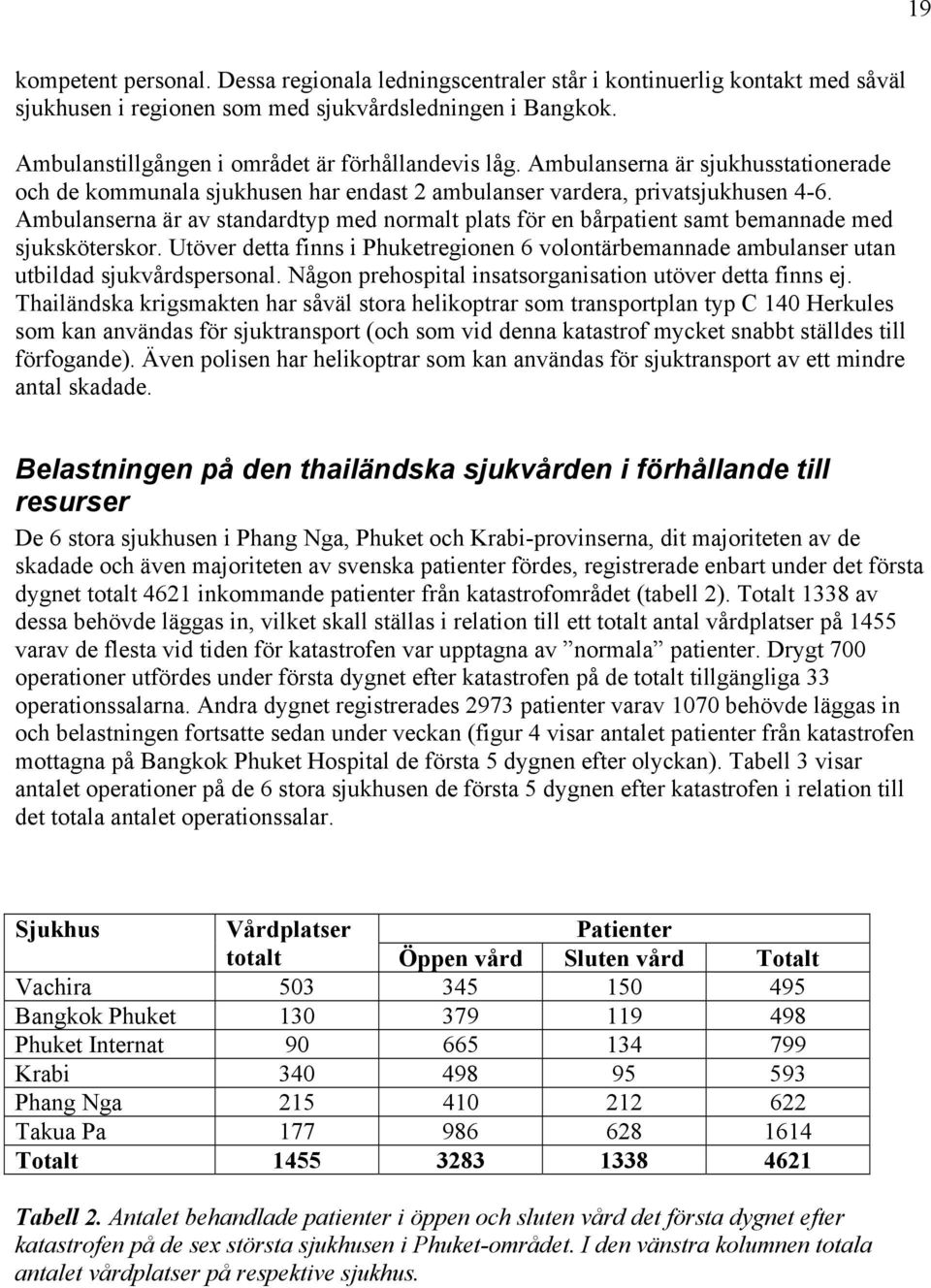 Ambulanserna är av standardtyp med normalt plats för en bårpatient samt bemannade med sjuksköterskor.